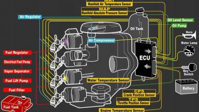 Как ухаживать за мотором с системой впрыска топлива EFI