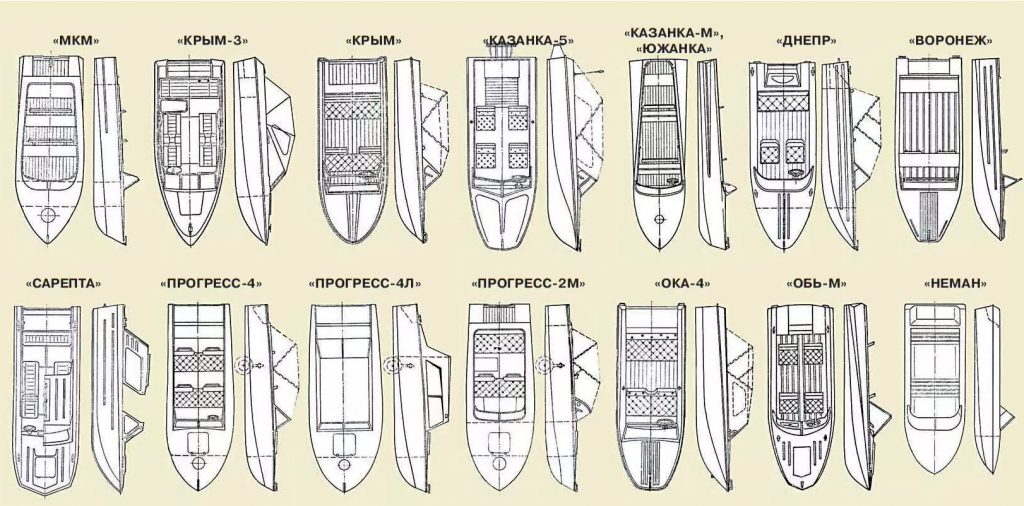 Модели дюралюминиевых моторных лодок