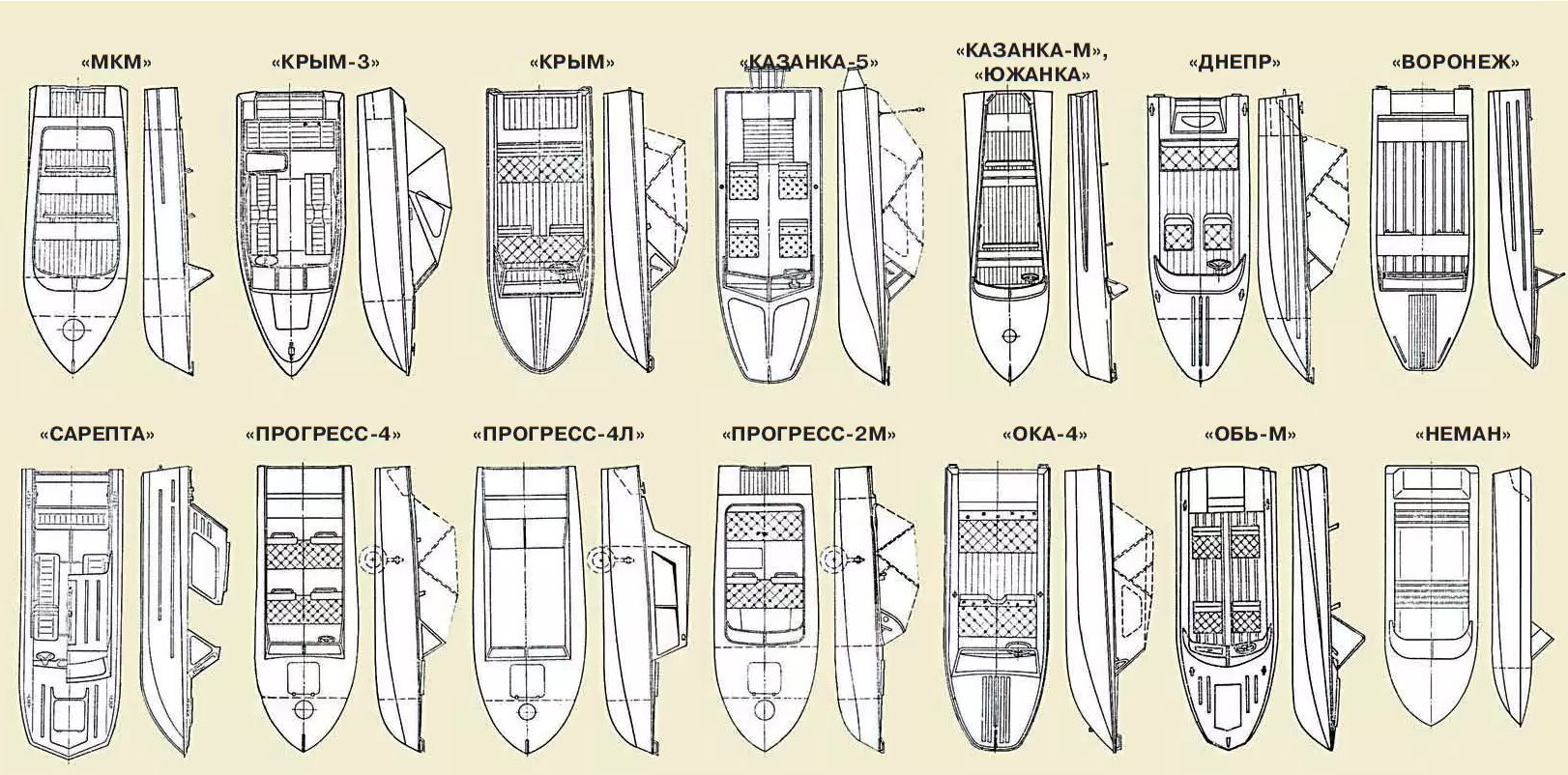 Создатели «Воронежа-2» получают приз за лучшую конструкцию лодки