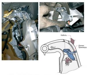 Рис.1. Наиболее распространённая на японских моторах конструкция триммерного датчика - валик реостата приводится "флажком". Слева датчик "Honda", справа вверху - "Tohatsu", снизу справа - "Suzuki".