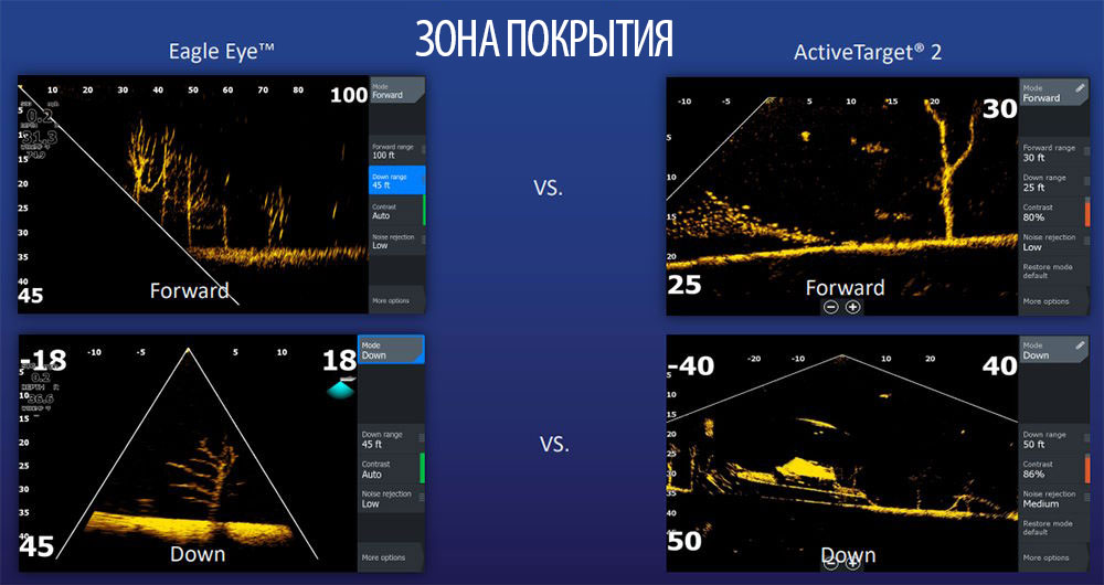 Сонар Lowrance Eagle Eye 9